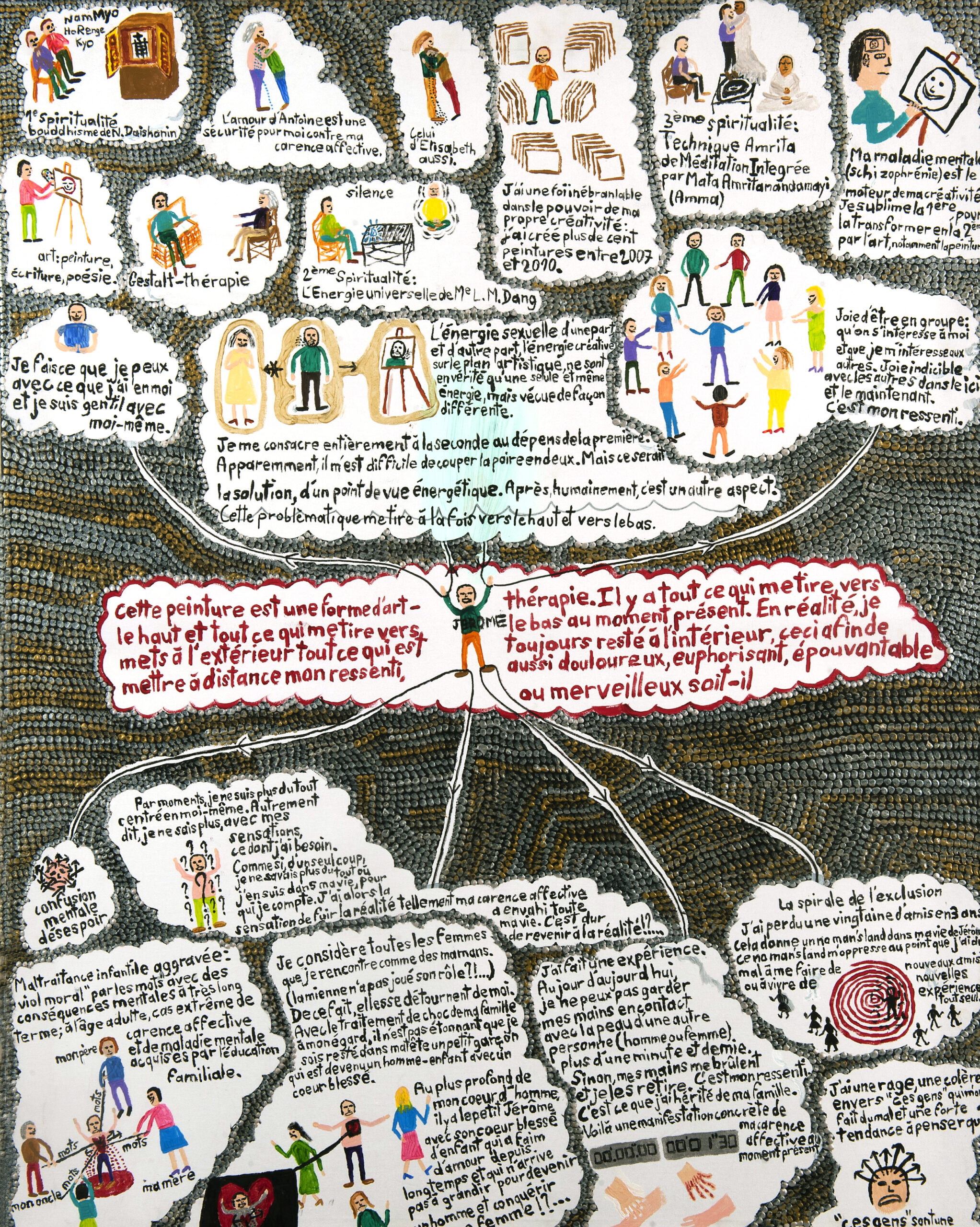 Jérôme Turpin, Écartelé entre la problématique du haut et celle du bas, 2010